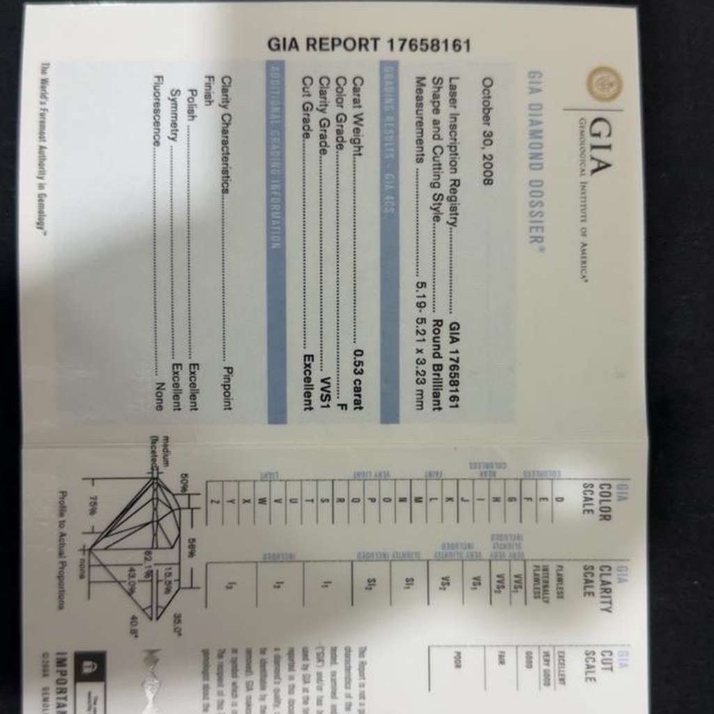 Unsigned / متعددة SARCAR - 3