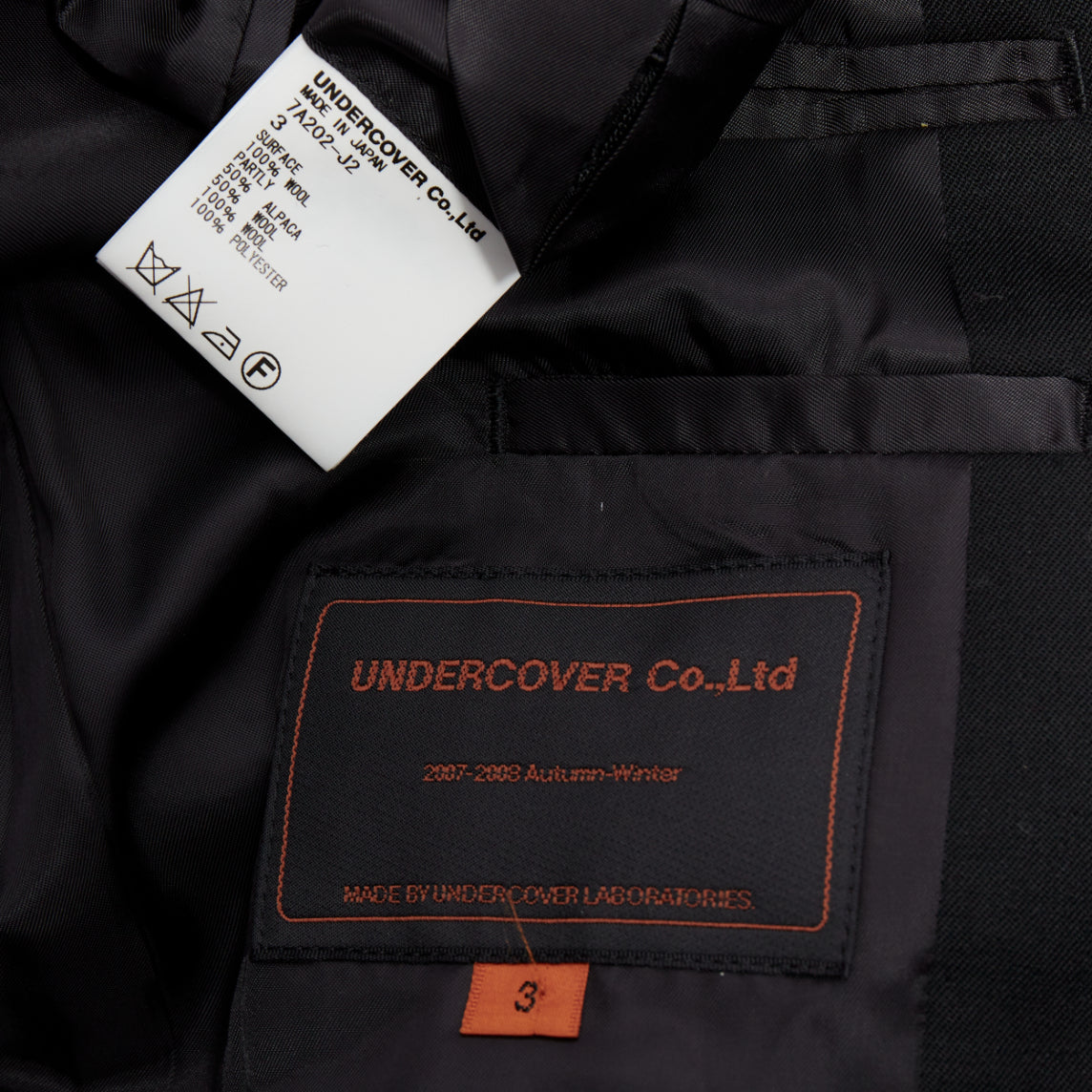 Undercover Black Rib Trim Coat - Image 11