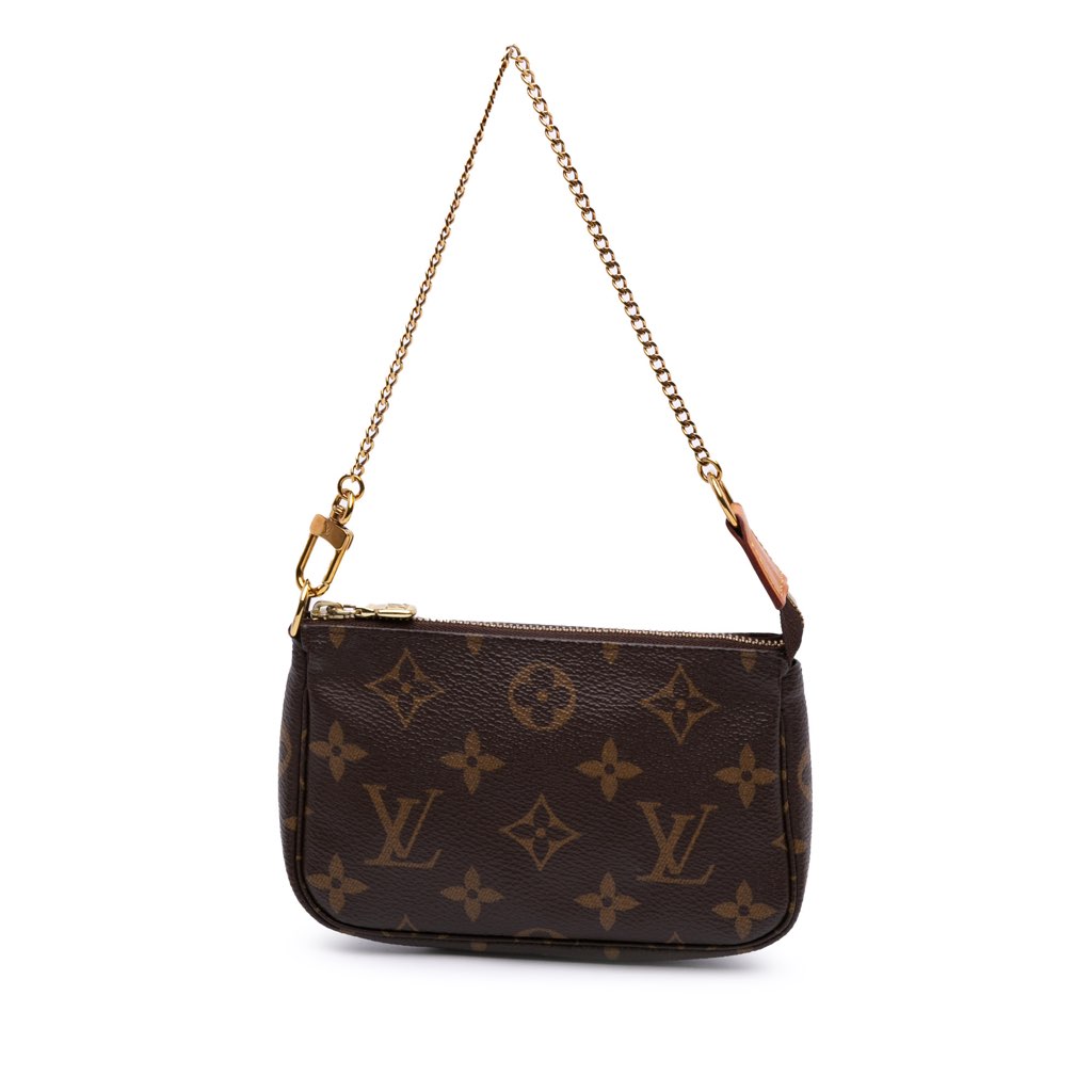 Louis Vuitton Monogram Mini Pochette Accessoires - Back view