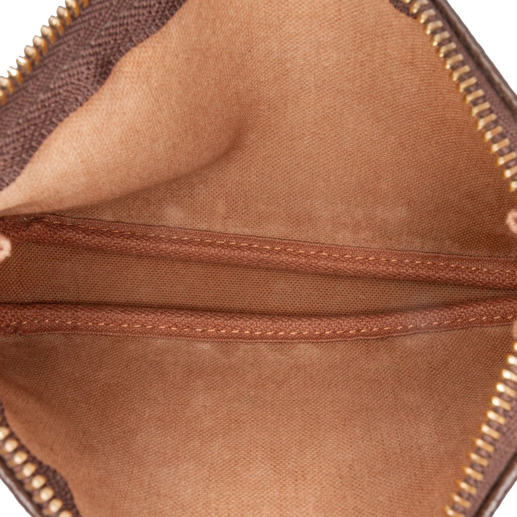 Louis Vuitton Monogram Mini Pochette Accessoires - 4