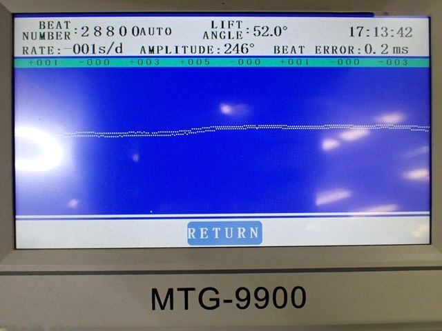 Cartier Santos - Image 13