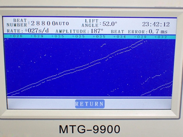 Breitling Chronomat - Image 15